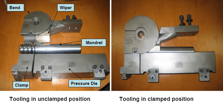 Tube Bending Tooling Information | Engineering360